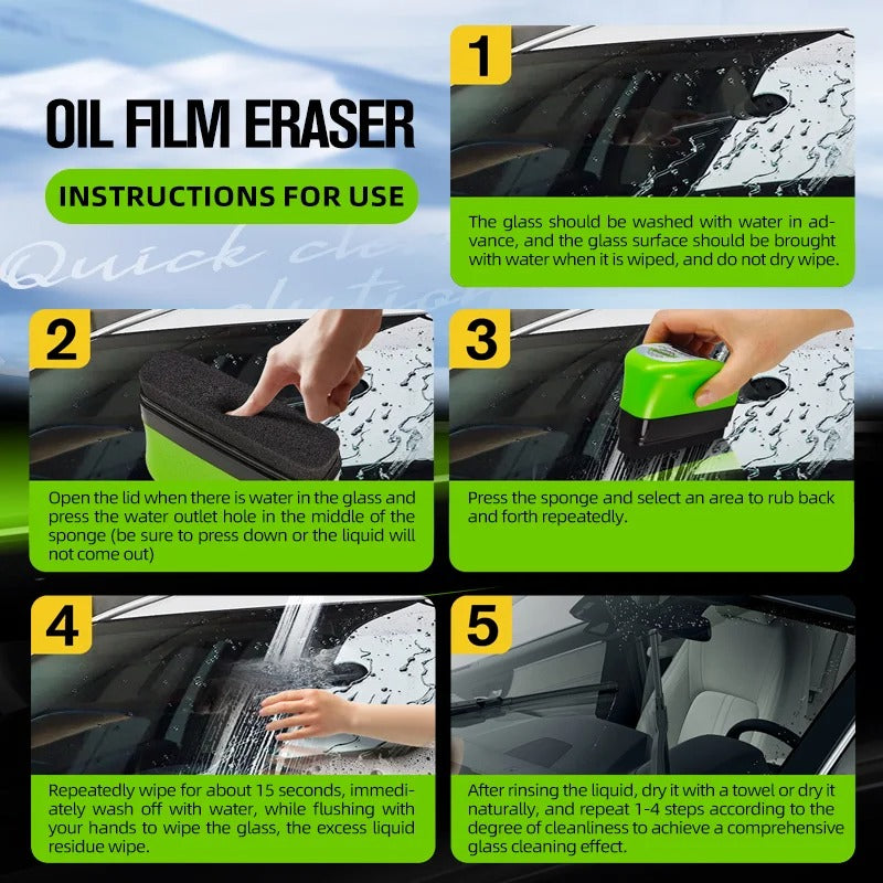 PureVision™ –  Ultimate Clarity in Any Weather